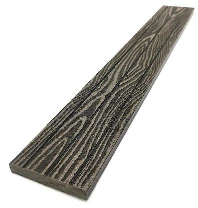 Торцевая декоративная планка NanoWood Венге купить в Комсомольск-на-Амуре